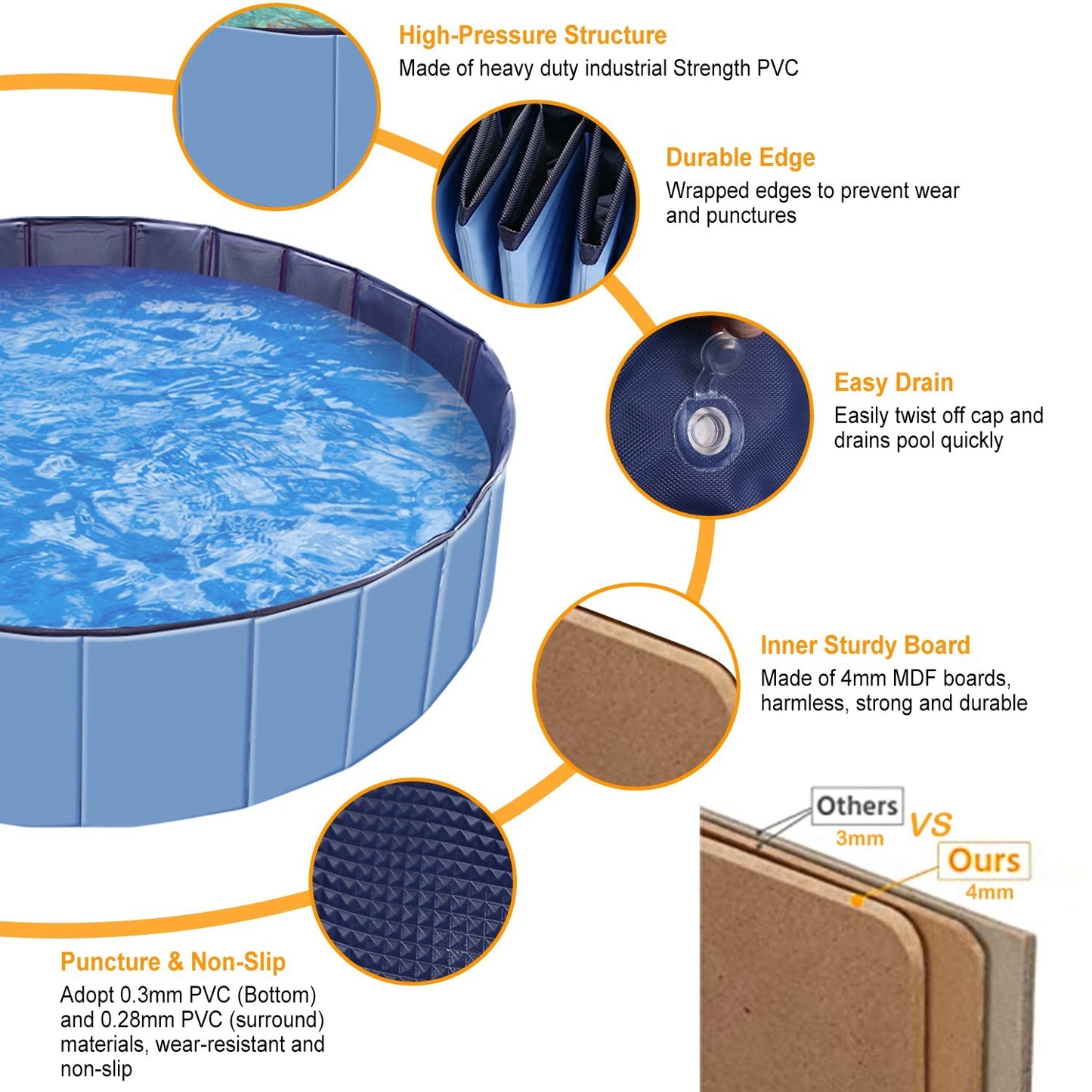 1Pc 160 X 160 X 30cm-63.0 X 63.0 X 11.8inch Foldable Pet Swimming Pool PVC  Dog Swim Pool Bathing Tub Playmat Pools
